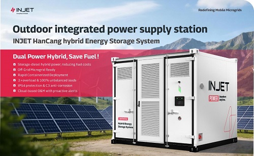 INJET HanCang Hybrid Energy Storage System
