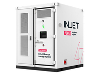 HanCang 261kWh